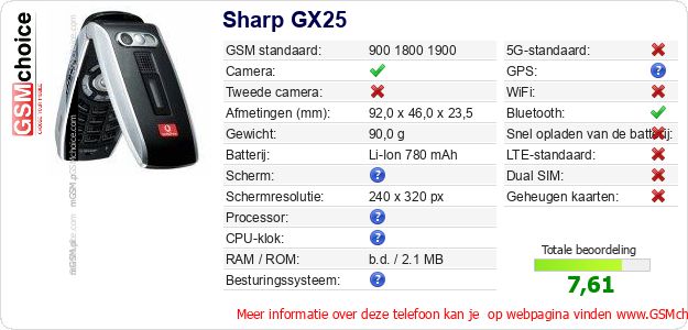 Sharp GX25 Technische gegevens Sharp GX25 Technische gegevens