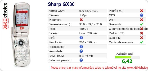 Sharp GX30 Especificações técnicas do telemóvel 