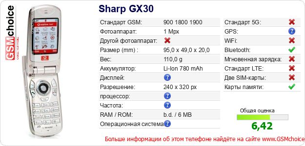 Sharp GX30 Технические данные телефона Sharp GX30 Технические данные телефона