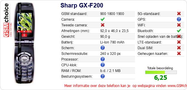 Sharp GX-F200 Technische gegevens Sharp GX-F200 Technische gegevens