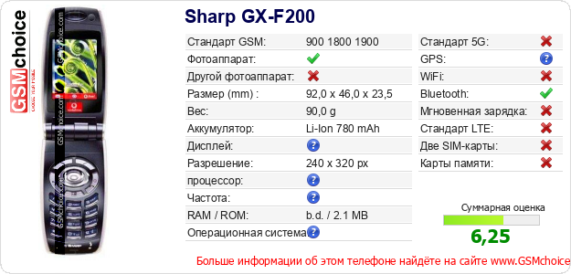 Sharp GX-F200 Технические данные телефона Sharp GX-F200 Технические данные телефона