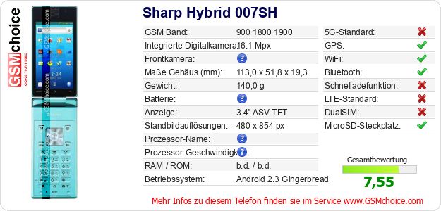 Sharp Hybrid 007SH technische Daten Sharp Hybrid 007SH technische Daten