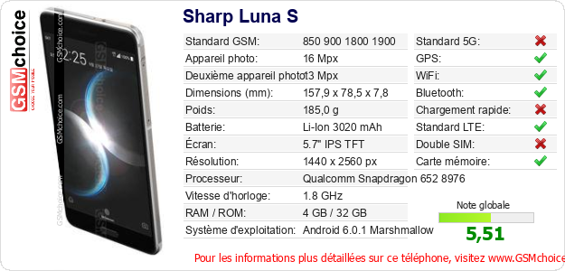 Sharp Luna S Fiche technique