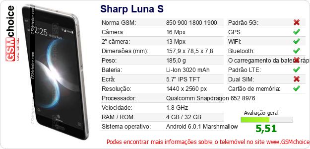 Sharp Luna S Especificações técnicas do telemóvel Sharp Luna S Especificações técnicas do telemóvel