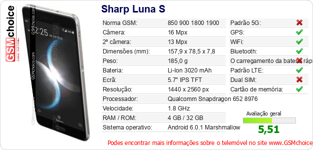 Sharp Luna S Especificações técnicas do telemóvel 