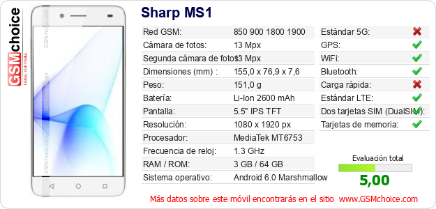 Sharp MS1 Datos técnicos del móvil 
