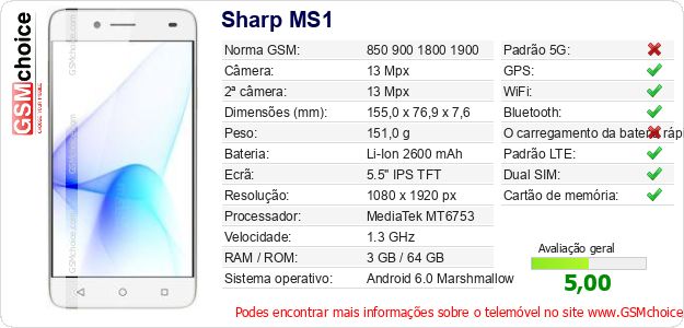 Sharp MS1 Especificações técnicas do telemóvel 