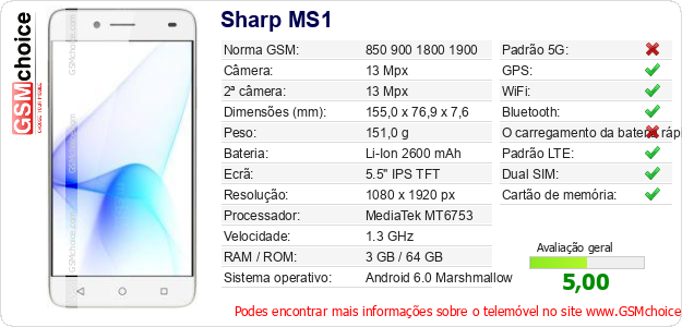 Sharp MS1 Especificações técnicas do telemóvel 