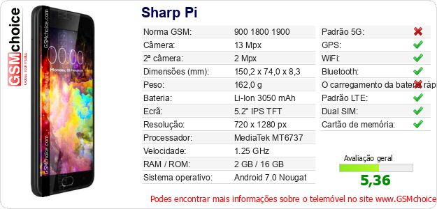 Sharp Pi Especificações técnicas do telemóvel 