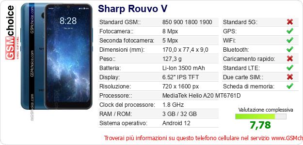 Sharp Rouvo V Dati tecnici di telefono cellulare Sharp Rouvo V Dati tecnici di telefono cellulare