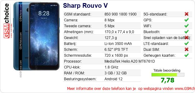 Sharp Rouvo V Technische gegevens Sharp Rouvo V Technische gegevens
