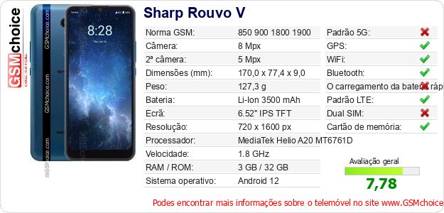 Sharp Rouvo V Especificações técnicas do telemóvel 