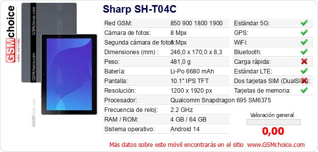 Sharp SH-T04C Datos técnicos del móvil Sharp SH-T04C Datos técnicos del móvil