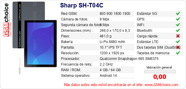 Sharp SH-T04C Datos técnicos del móvil 
