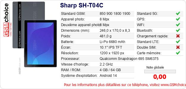 Sharp SH-T04C Fiche technique