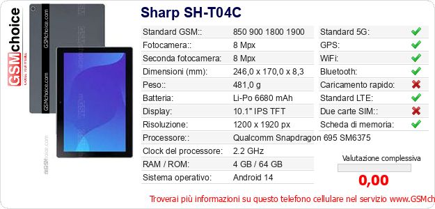 Sharp SH-T04C Dati tecnici di telefono cellulare Sharp SH-T04C Dati tecnici di telefono cellulare