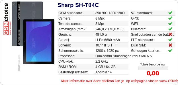 Sharp SH-T04C Technische gegevens 