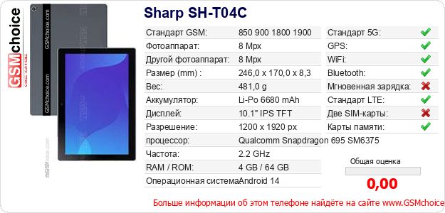 Sharp SH-T04C Технические данные телефона Sharp SH-T04C Технические данные телефона