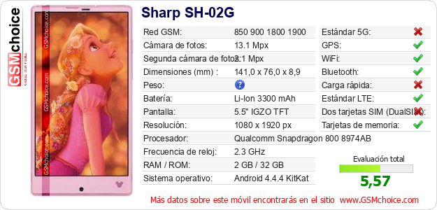 Sharp SH-02G Datos técnicos del móvil 