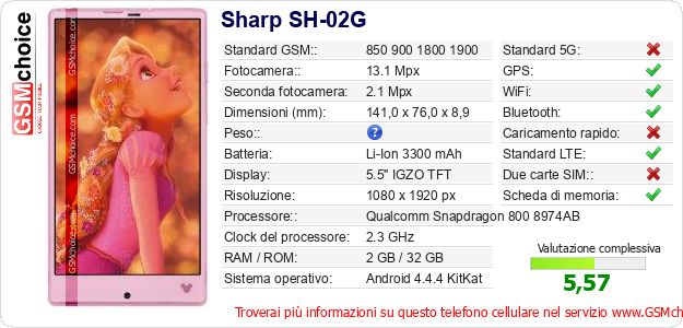 Sharp SH-02G Dati tecnici di telefono cellulare Sharp SH-02G Dati tecnici di telefono cellulare