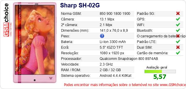 Sharp SH-02G Especificações técnicas do telemóvel Sharp SH-02G Especificações técnicas do telemóvel