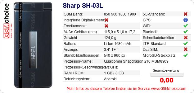 Sharp SH-03L technische Daten Sharp SH-03L technische Daten
