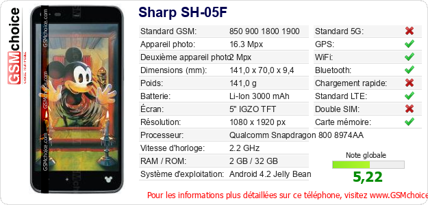 Sharp SH-05F Fiche technique Sharp SH-05F Fiche technique