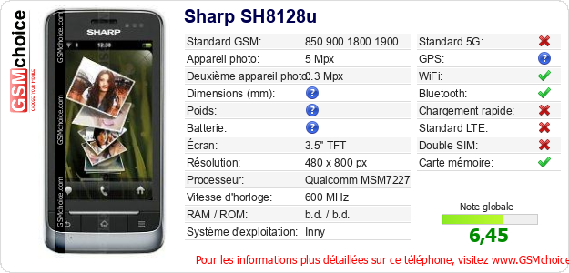 Sharp SH8128u Fiche technique