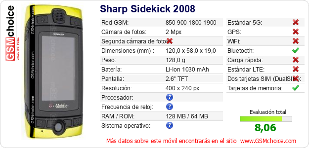 Sharp Sidekick 2008 Datos técnicos del móvil Sharp Sidekick 2008 Datos técnicos del móvil