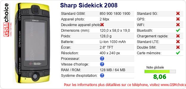 Sharp Sidekick 2008 Fiche technique