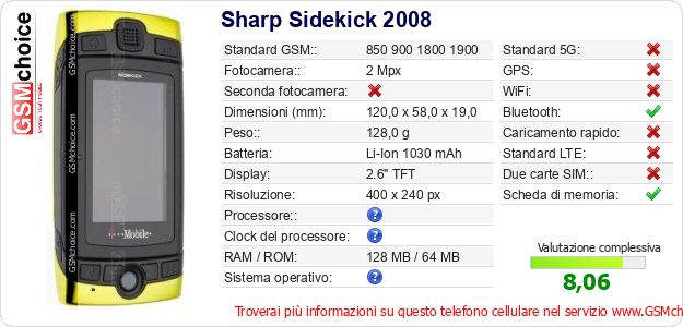 Sharp Sidekick 2008 Dati tecnici di telefono cellulare Sharp Sidekick 2008 Dati tecnici di telefono cellulare