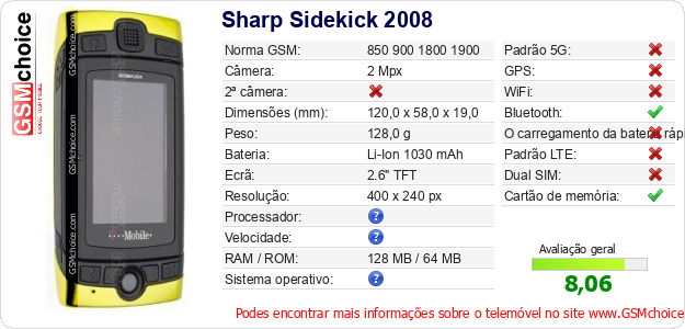 Sharp Sidekick 2008 Especificações técnicas do telemóvel Sharp Sidekick 2008 Especificações técnicas do telemóvel