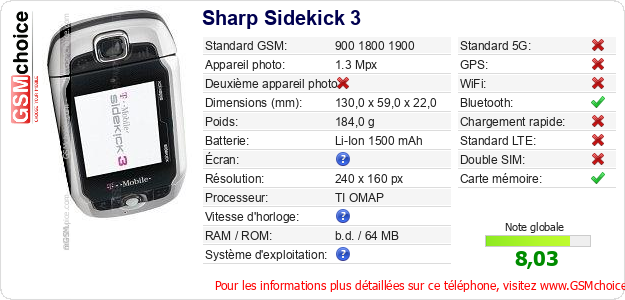 Sharp Sidekick 3 Fiche technique