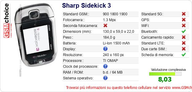 Sharp Sidekick 3 Dati tecnici di telefono cellulare 
