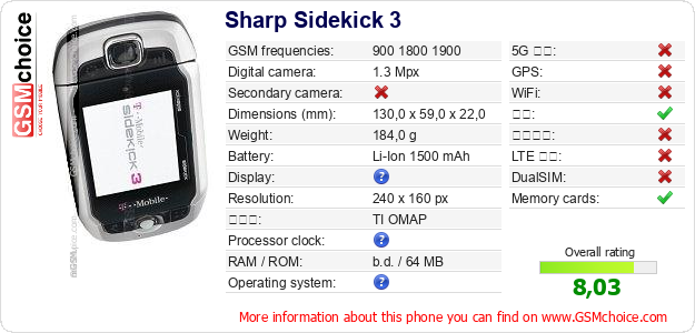 Sharp Sidekick 3 手机技术数据