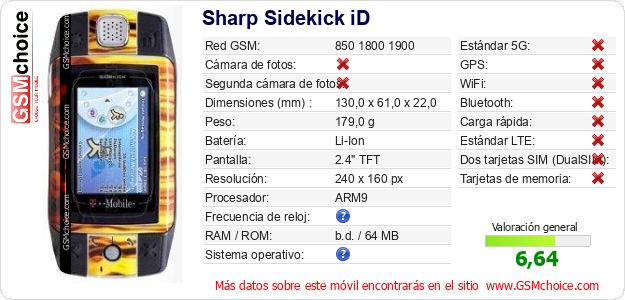 Sharp Sidekick iD Datos técnicos del móvil Sharp Sidekick iD Datos técnicos del móvil
