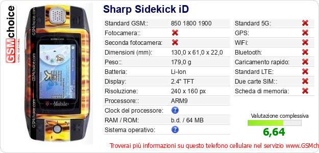Sharp Sidekick iD Dati tecnici di telefono cellulare Sharp Sidekick iD Dati tecnici di telefono cellulare