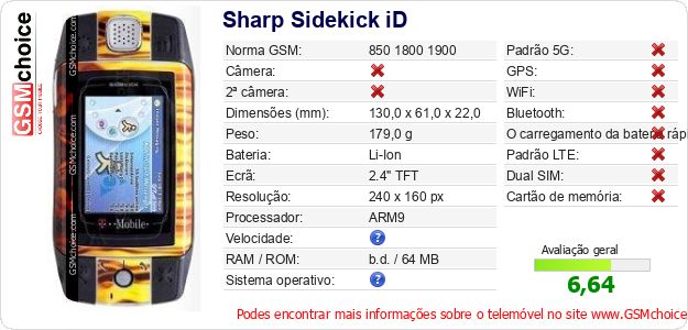 Sharp Sidekick iD Especificações técnicas do telemóvel 