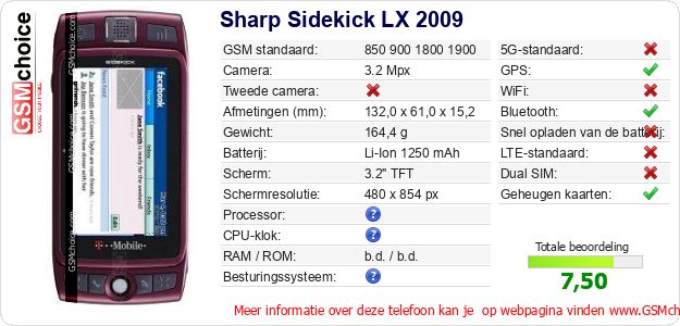 Sharp Sidekick LX 2009 Technische gegevens 