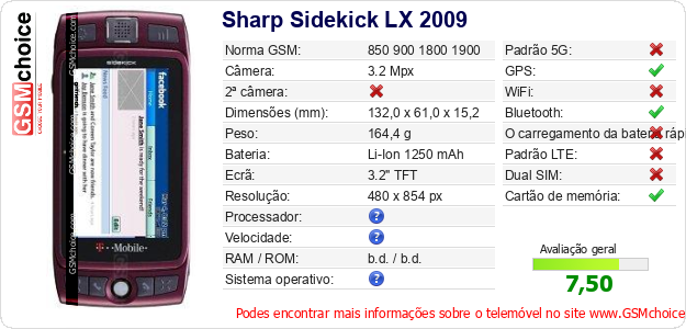 Sharp Sidekick LX 2009 Especificações técnicas do telemóvel 