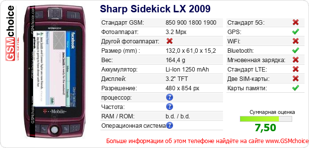 Sharp Sidekick LX 2009 Технические данные телефона Sharp Sidekick LX 2009 Технические данные телефона