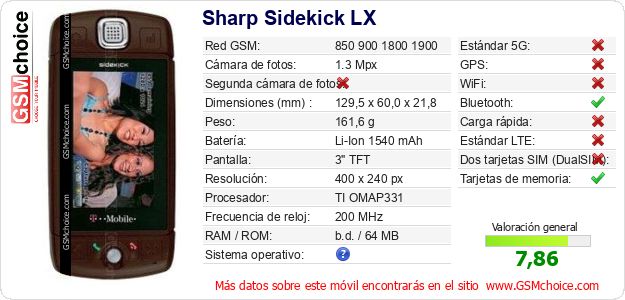 Sharp Sidekick LX Datos técnicos del móvil 