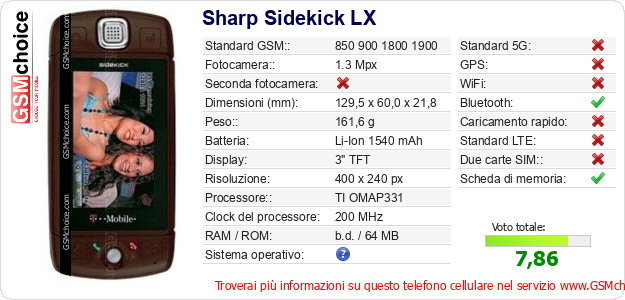 Sharp Sidekick LX Dati tecnici di telefono cellulare 