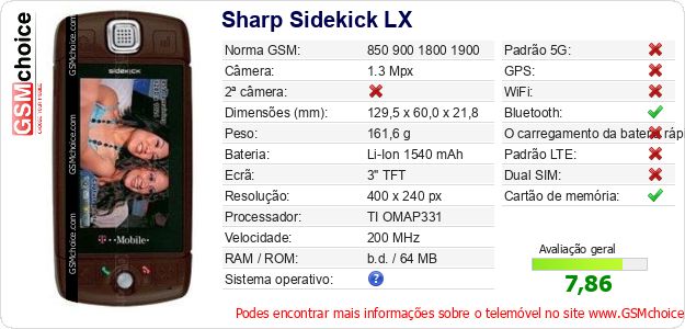 Sharp Sidekick LX Especificações técnicas do telemóvel 