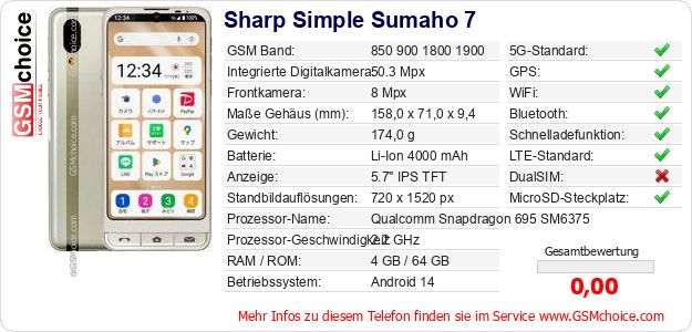 Sharp Simple Sumaho 7 technische Daten Sharp Simple Sumaho 7 technische Daten