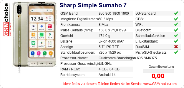 Sharp Simple Sumaho 7 technische Daten Sharp Simple Sumaho 7 technische Daten