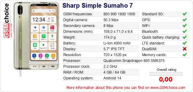 Sharp Simple Sumaho 7 technical specifications Sharp Simple Sumaho 7 technical specifications