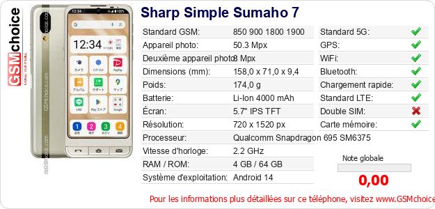 Sharp Simple Sumaho 7 Fiche technique Sharp Simple Sumaho 7 Fiche technique