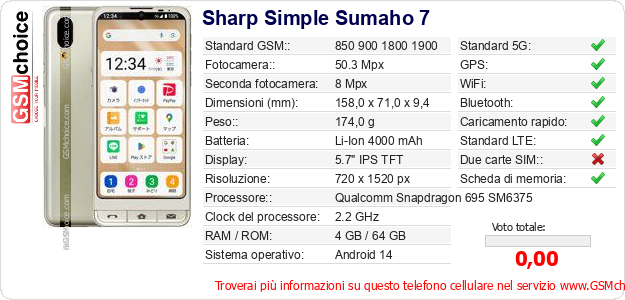 Sharp Simple Sumaho 7 Dati tecnici di telefono cellulare 