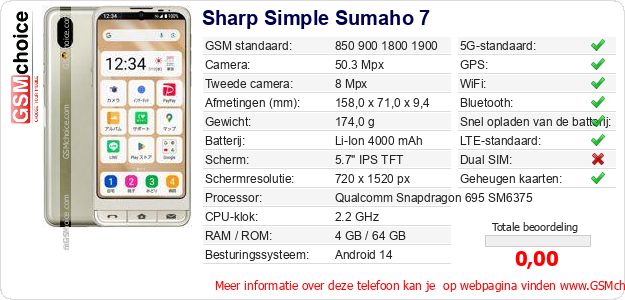 Sharp Simple Sumaho 7 Technische gegevens Sharp Simple Sumaho 7 Technische gegevens